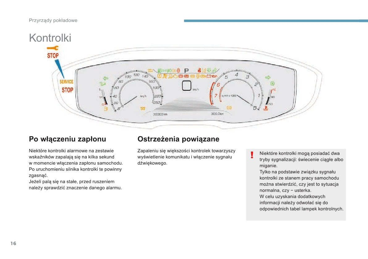 2016 Peugeot 3008 Bedienungsanleitung | Polnisch