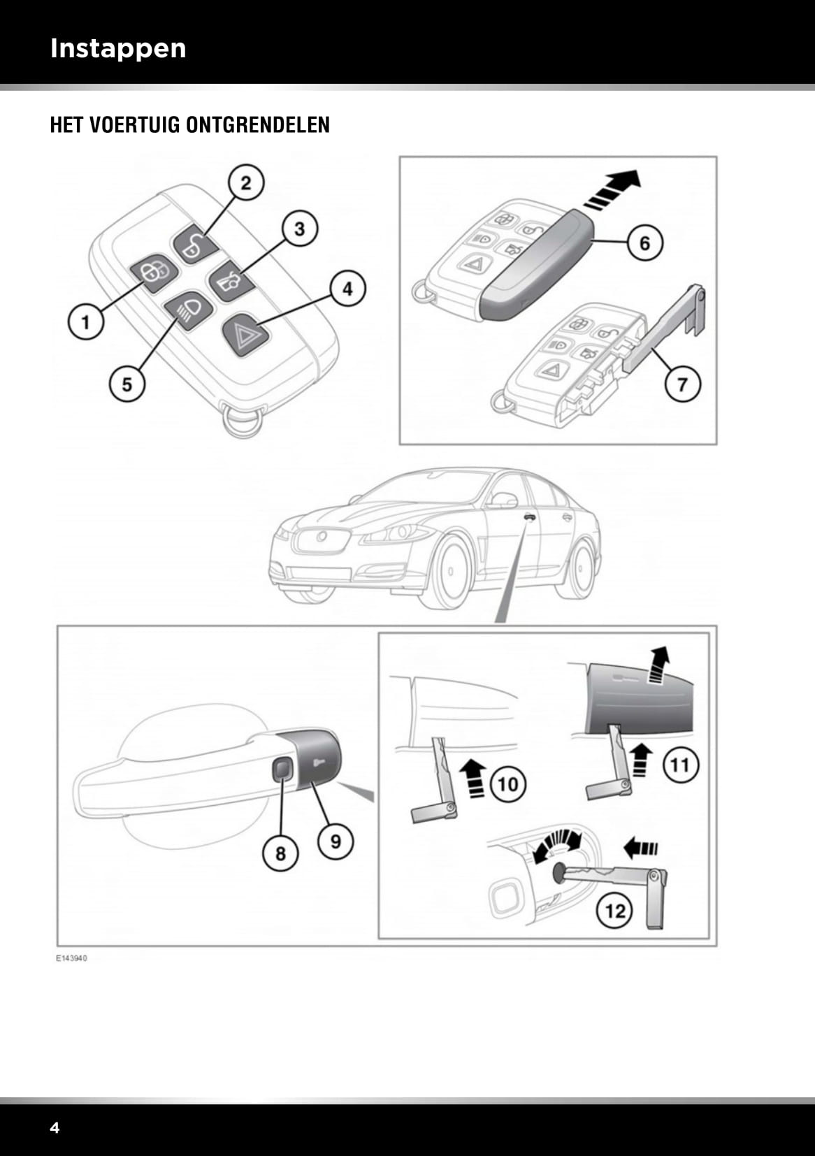 2013-2014 Jaguar XF Owner's Manual | Dutch