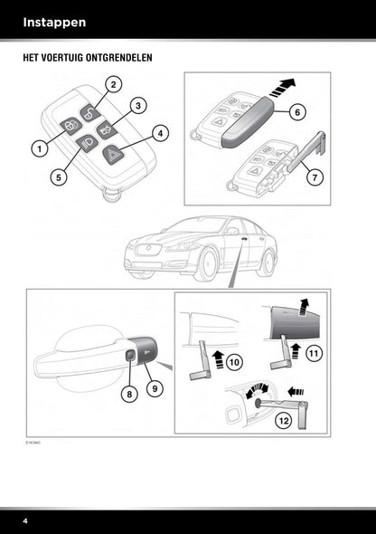 2013-2014 Jaguar XF Owner's Manual | Dutch