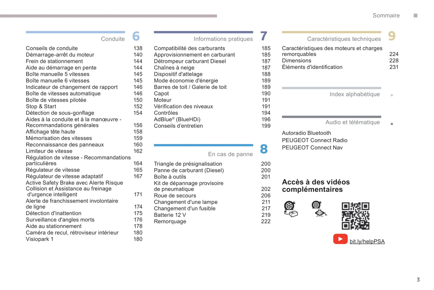 2018-2020 Peugeot Expert/Traveller Gebruikershandleiding | Frans