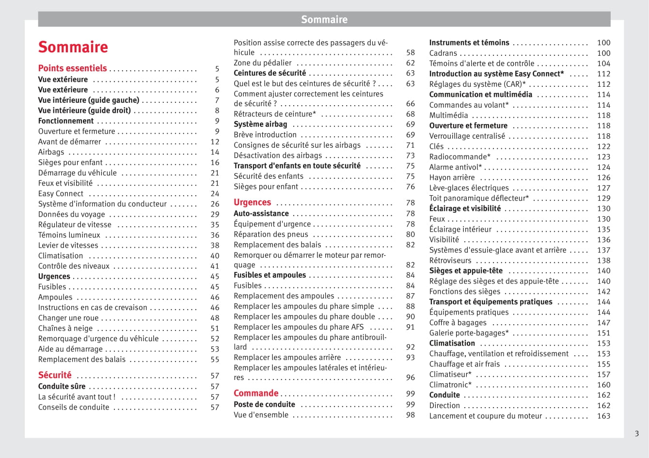 2015-2016 Seat Ibiza Owner's Manual | French