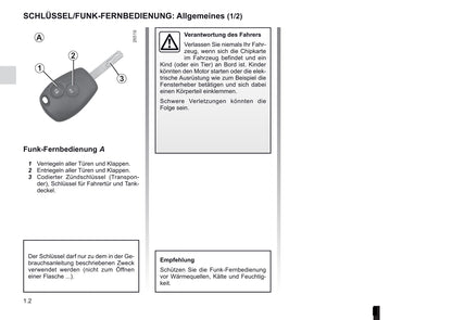 2013-2014 Renault Twingo Owner's Manual | German