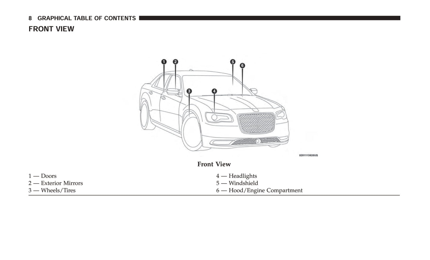 2019 Chrysler 300 Gebruikershandleiding | Engels