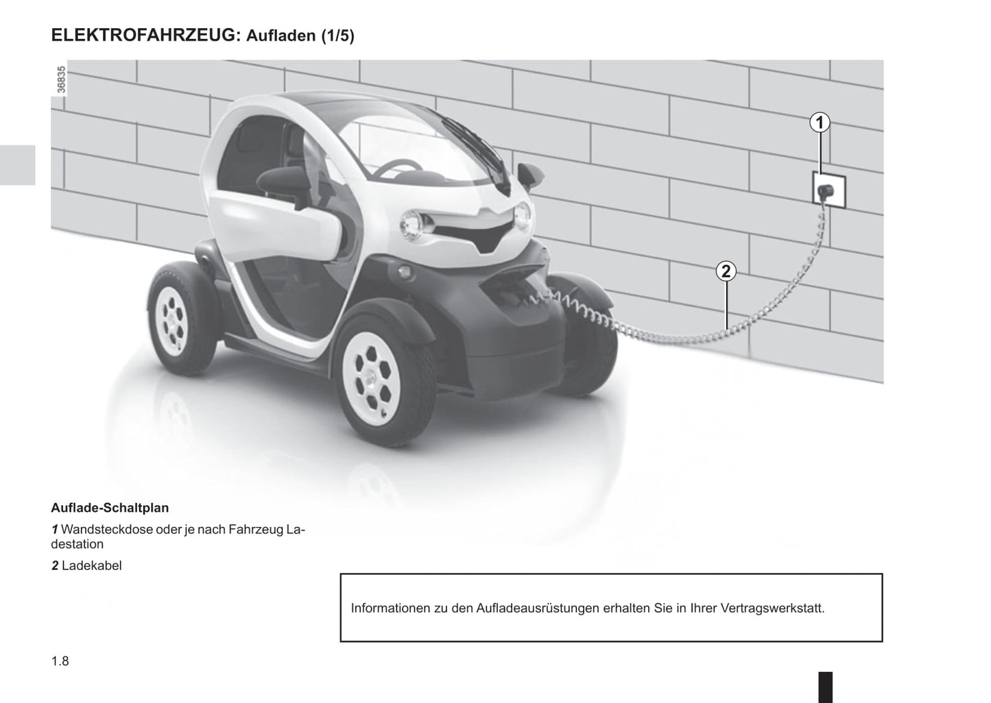 2016-2017 Renault Twizy Owner's Manual | German