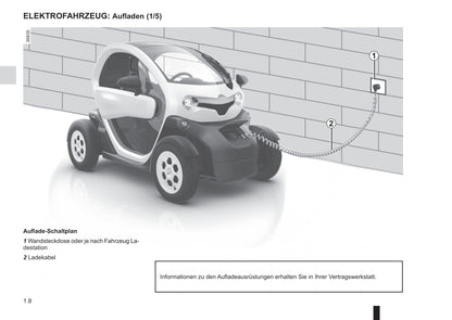 2016-2017 Renault Twizy Owner's Manual | German