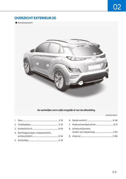 2021-2022 Hyundai Kona N Bedienungsanleitung | Niederländisch