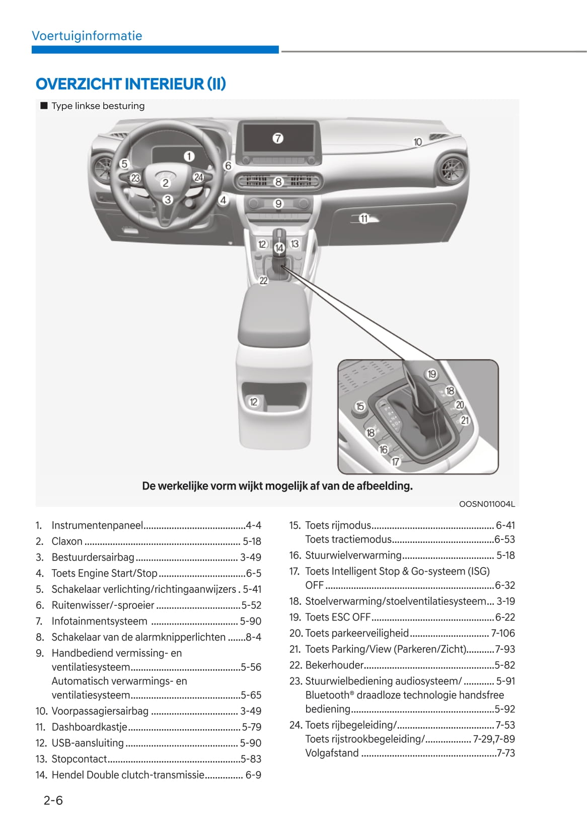 2021-2022 Hyundai Kona N Bedienungsanleitung | Niederländisch