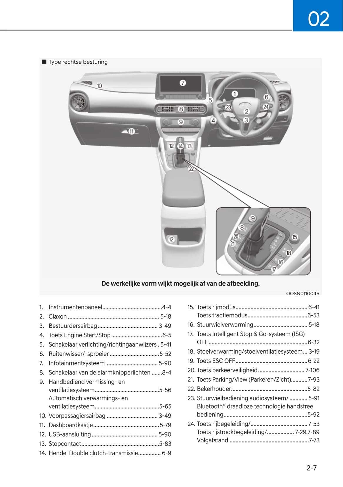 2021-2022 Hyundai Kona N Bedienungsanleitung | Niederländisch