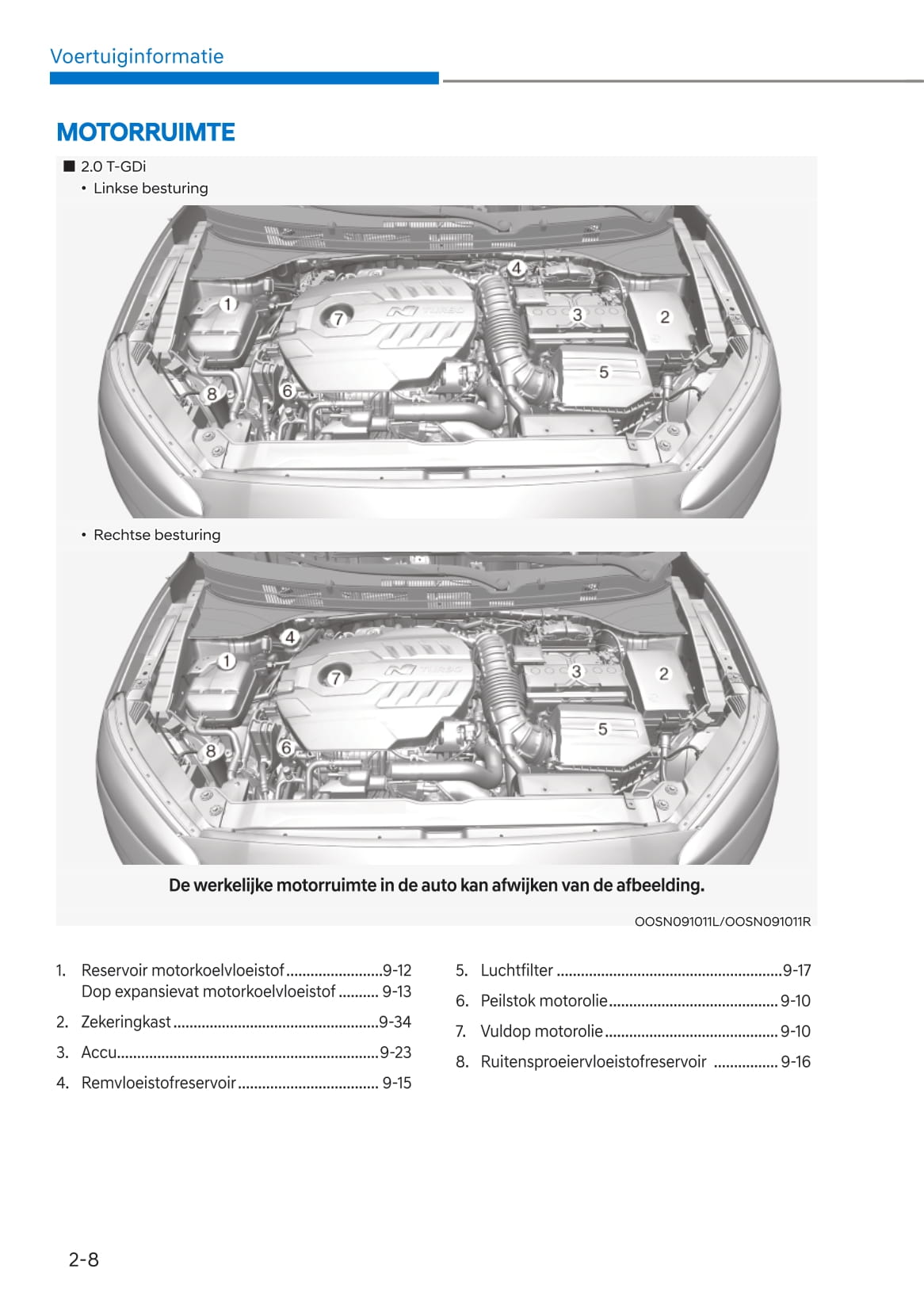 2021-2022 Hyundai Kona N Bedienungsanleitung | Niederländisch