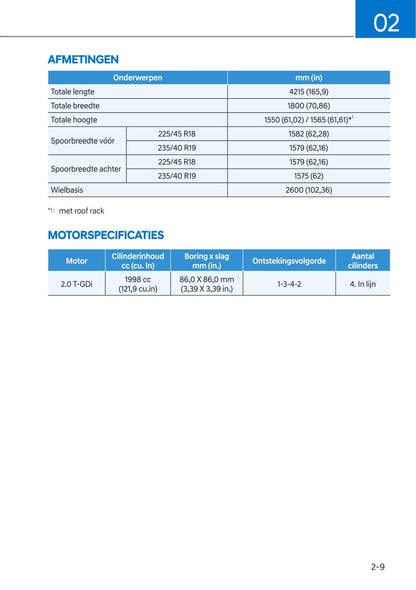 2021-2022 Hyundai Kona N Bedienungsanleitung | Niederländisch