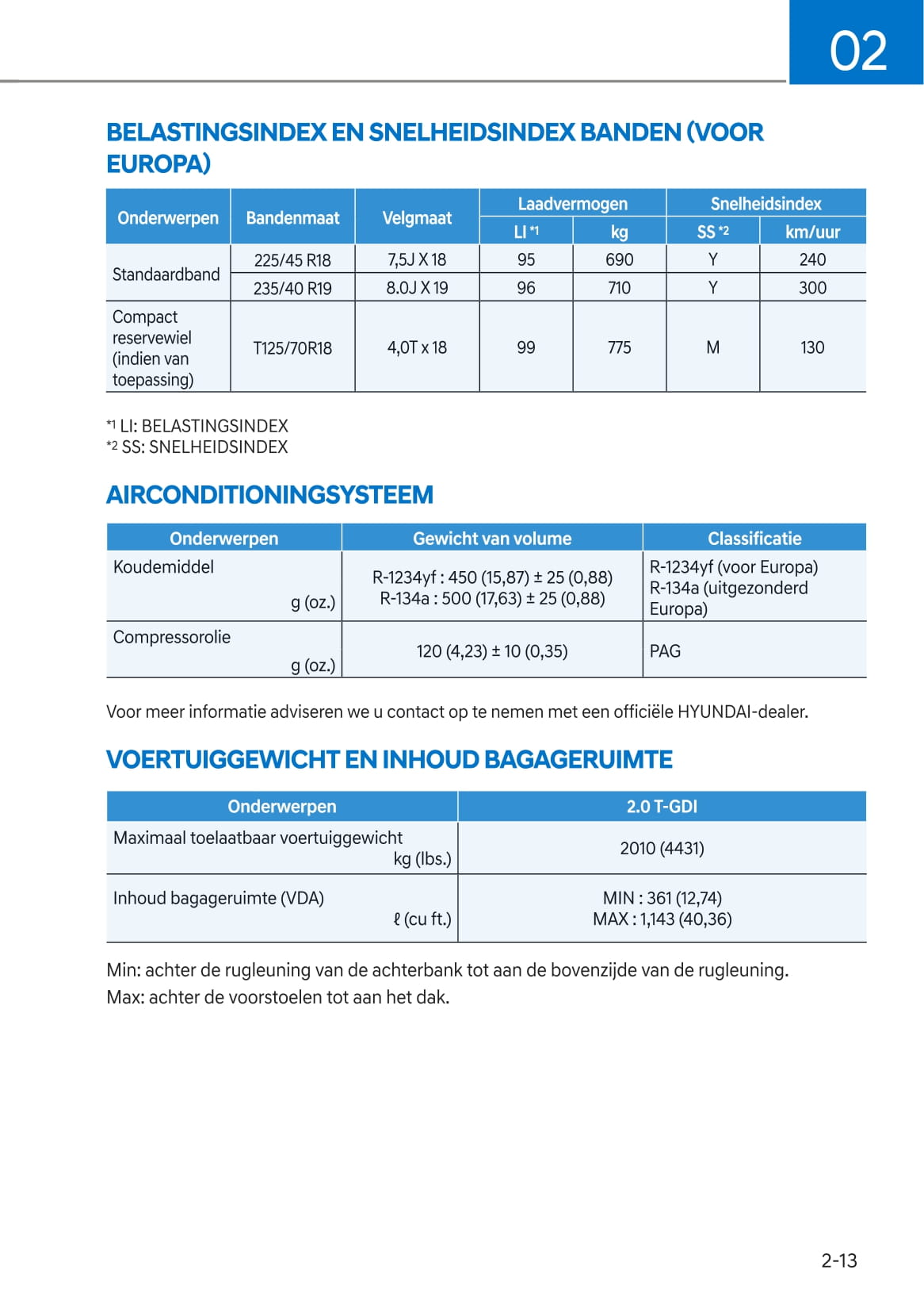 2021-2022 Hyundai Kona N Bedienungsanleitung | Niederländisch