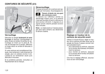 2011-2012 Renault Fluence Owner's Manual | French