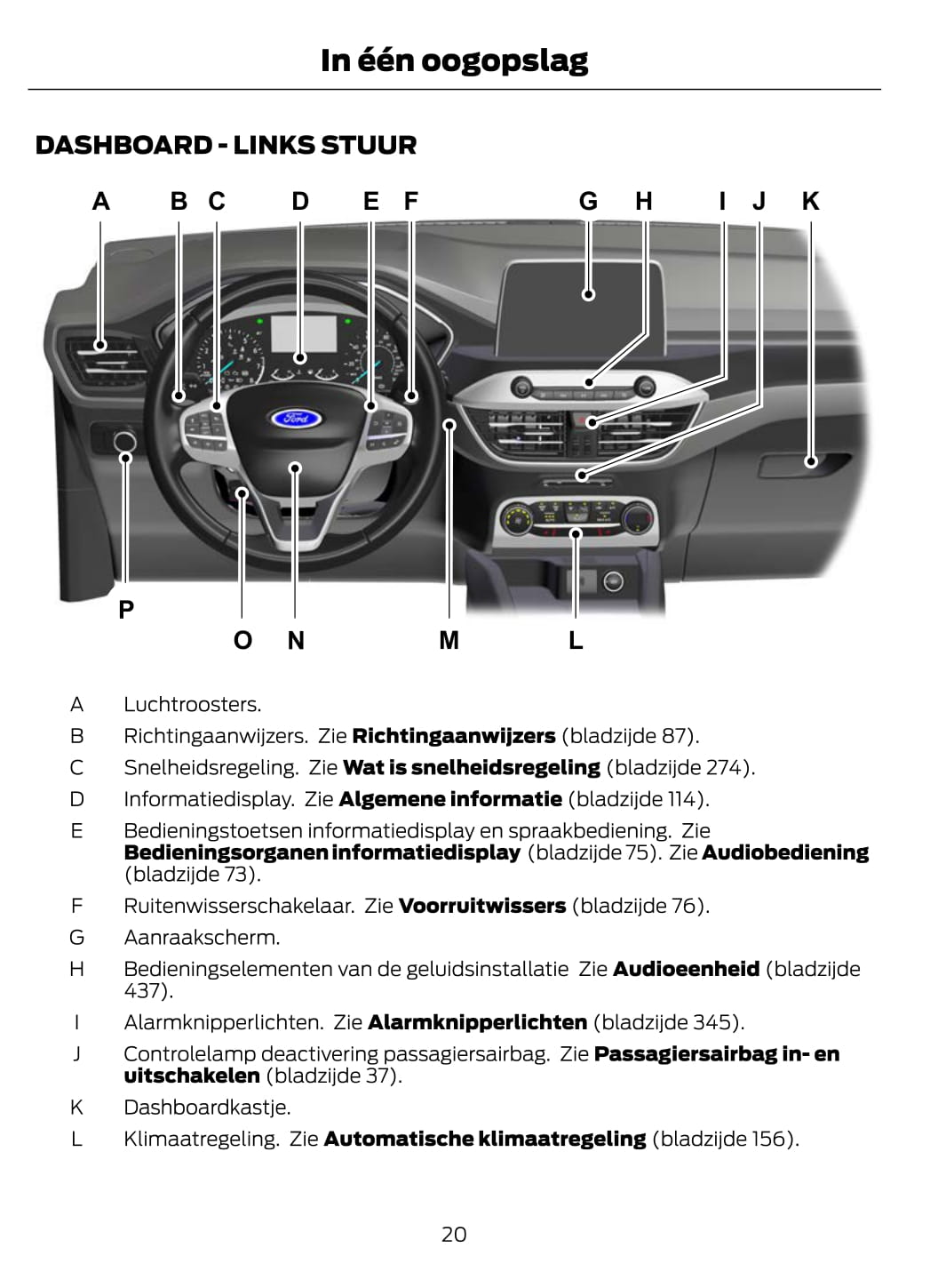 2021 Ford Kuga Manuel du propriétaire | Néerlandais