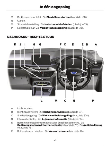 2021 Ford Kuga Manuel du propriétaire | Néerlandais