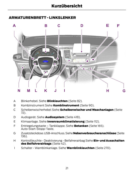 2020-2021 Ford Tourneo Custom/Transit Custom Owner's Manual | German