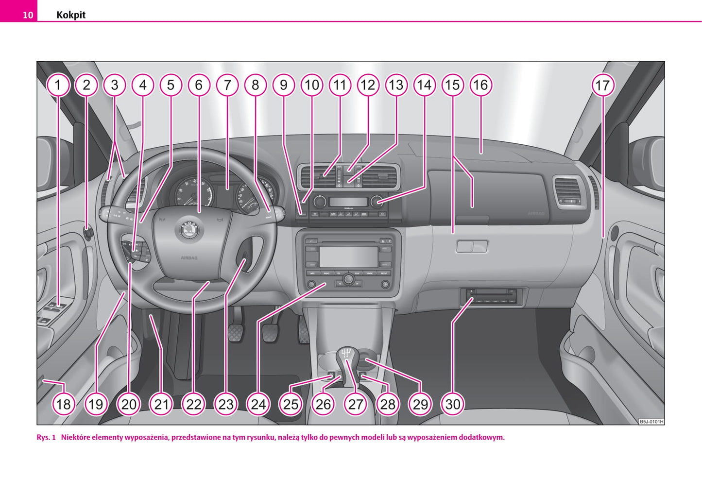 2007-2010 Skoda Fabia Bedienungsanleitung | Polnisch