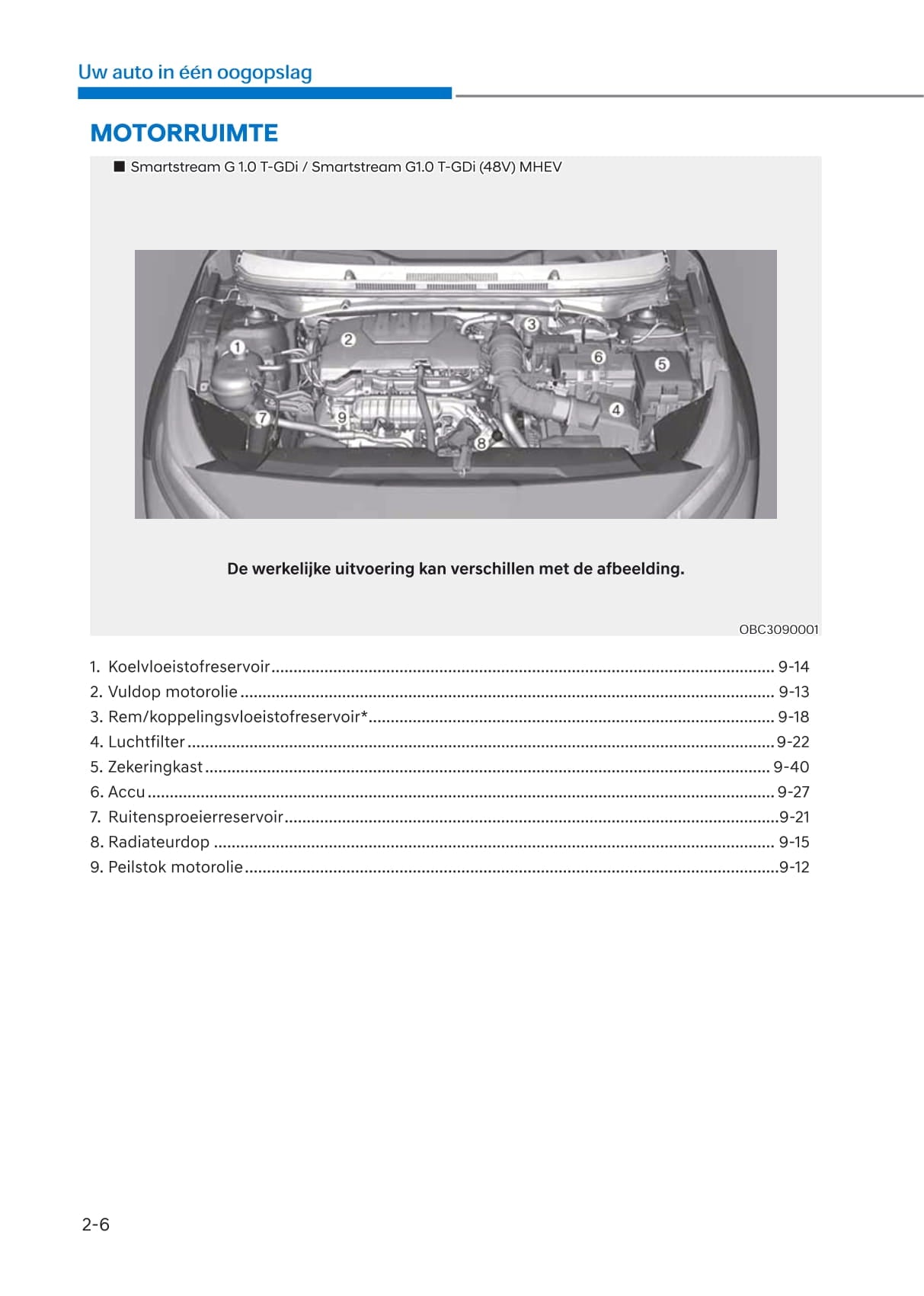 2020-2021 Hyundai i20 Bedienungsanleitung | Niederländisch