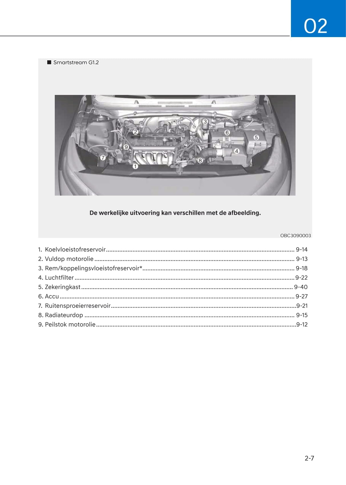 2020-2021 Hyundai i20 Bedienungsanleitung | Niederländisch