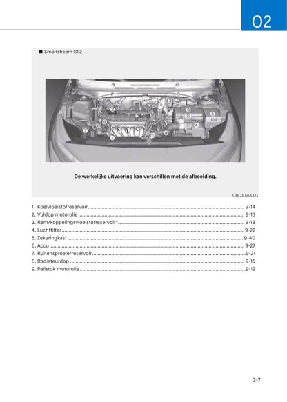 2020-2021 Hyundai i20 Bedienungsanleitung | Niederländisch