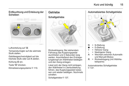 2013-2014 Opel Zafira / Zafira Family Gebruikershandleiding | Duits