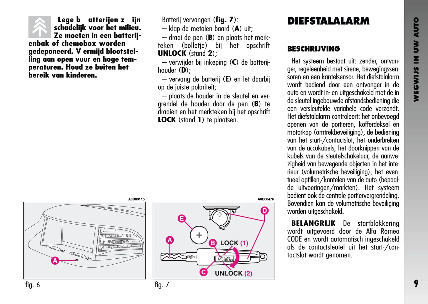 2003-2005 Alfa Romeo 156 Bedienungsanleitung | Niederländisch