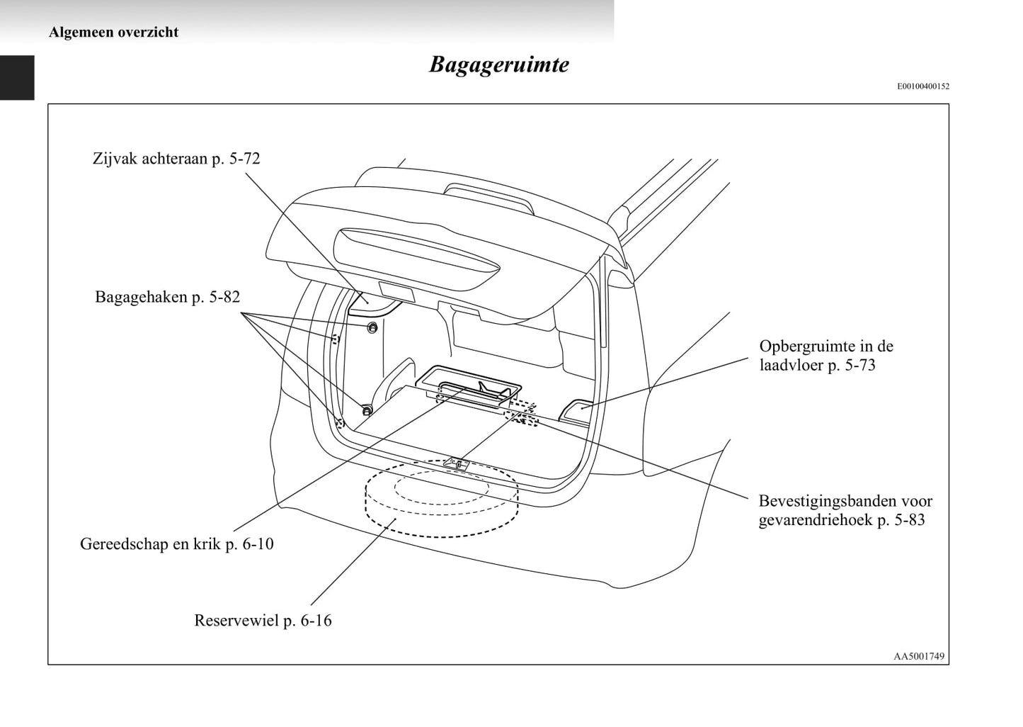 2004-2011 Mitsubishi Grandis Bedienungsanleitung | Niederländisch