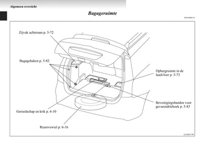 2004-2011 Mitsubishi Grandis Bedienungsanleitung | Niederländisch