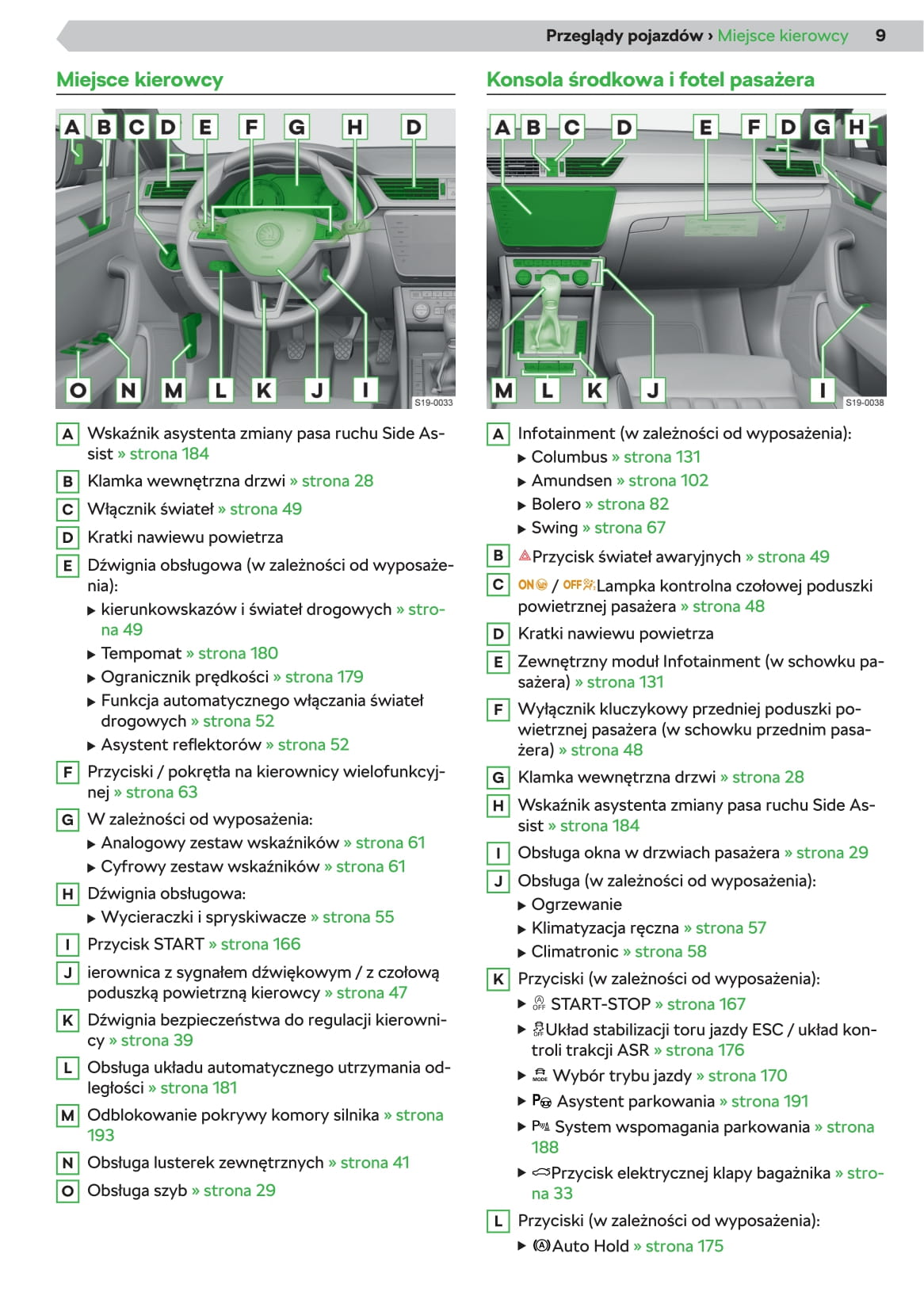 2019-2020 Skoda Superb Gebruikershandleiding | Pools