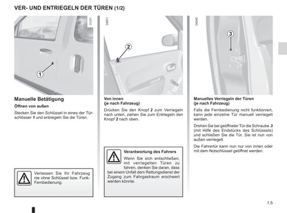 2015-2016 Dacia Dokker Van Gebruikershandleiding | Duits