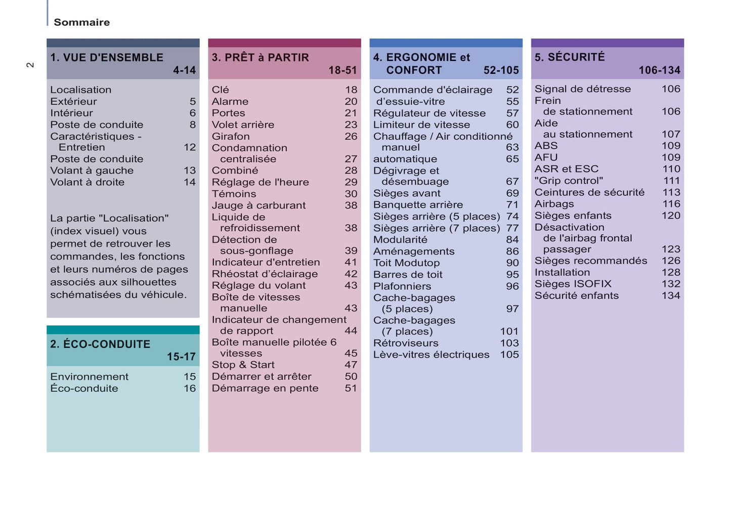 2014-2015 Citroën Berlingo Multispace Owner's Manual | French