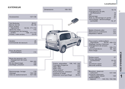 2014-2015 Citroën Berlingo Multispace Owner's Manual | French