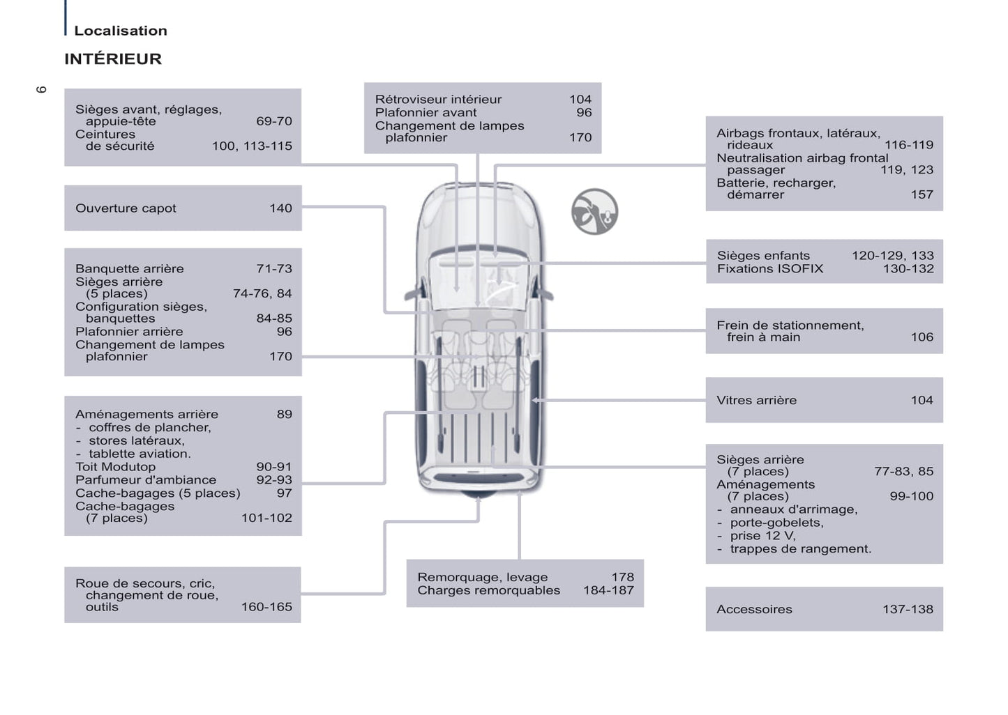 2014-2015 Citroën Berlingo Multispace Owner's Manual | French