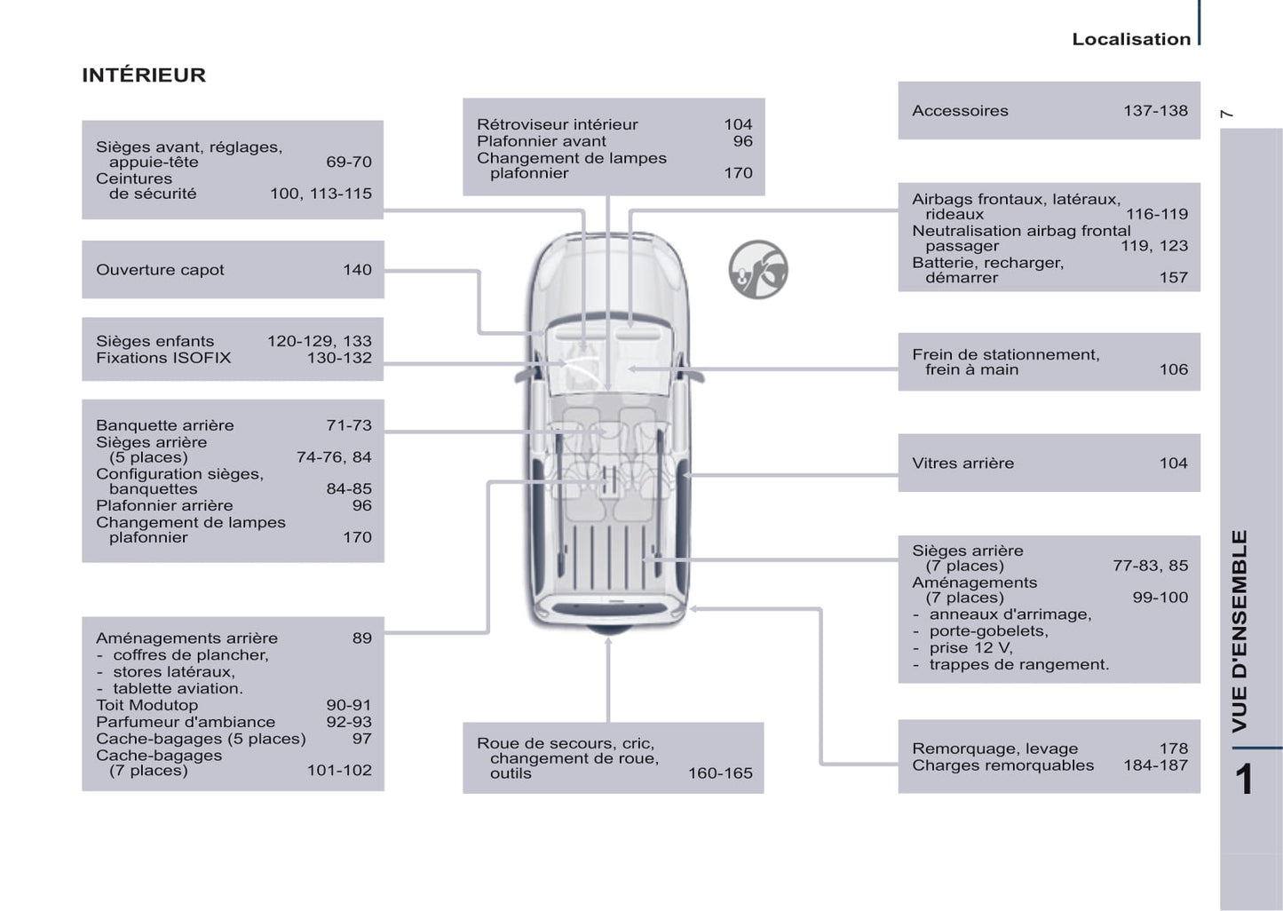 2014-2015 Citroën Berlingo Multispace Owner's Manual | French