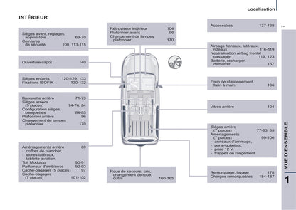 2014-2015 Citroën Berlingo Multispace Owner's Manual | French