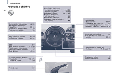 2014-2015 Citroën Berlingo Multispace Owner's Manual | French