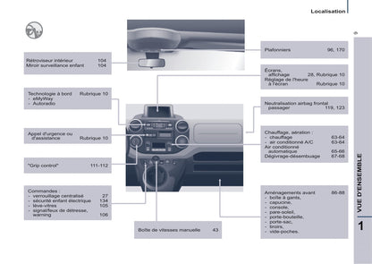 2014-2015 Citroën Berlingo Multispace Owner's Manual | French