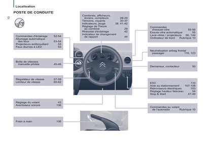 2014-2015 Citroën Berlingo Multispace Owner's Manual | French