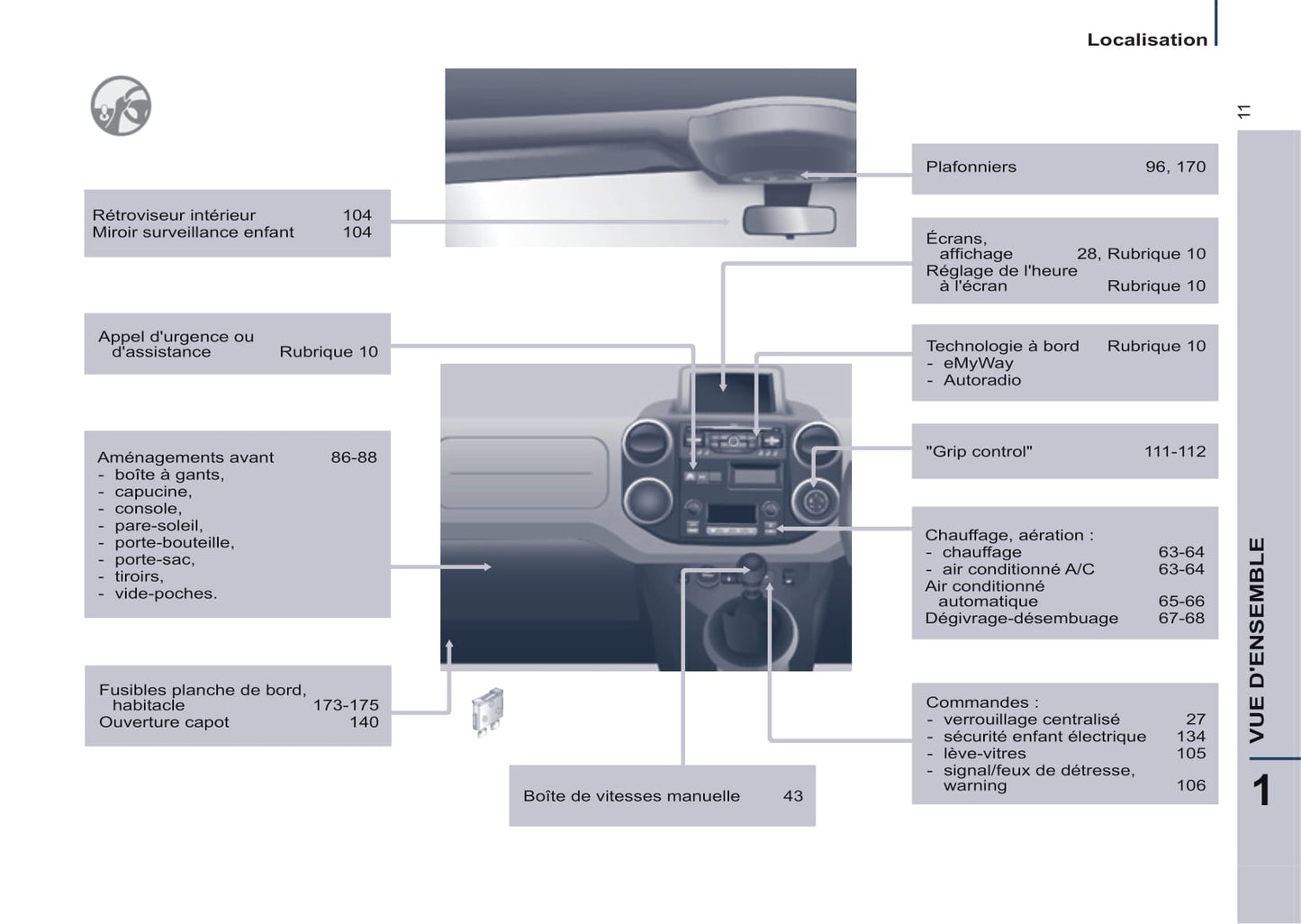 2014-2015 Citroën Berlingo Multispace Owner's Manual | French