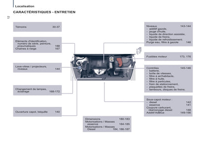 2014-2015 Citroën Berlingo Multispace Owner's Manual | French