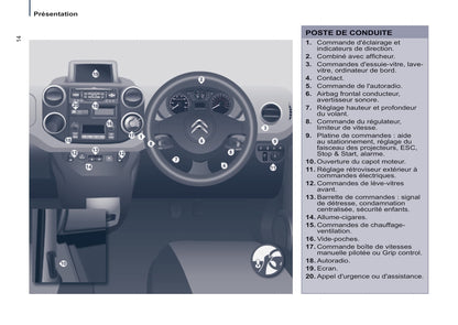 2014-2015 Citroën Berlingo Multispace Owner's Manual | French