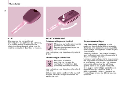 2014-2015 Citroën Berlingo Multispace Owner's Manual | French