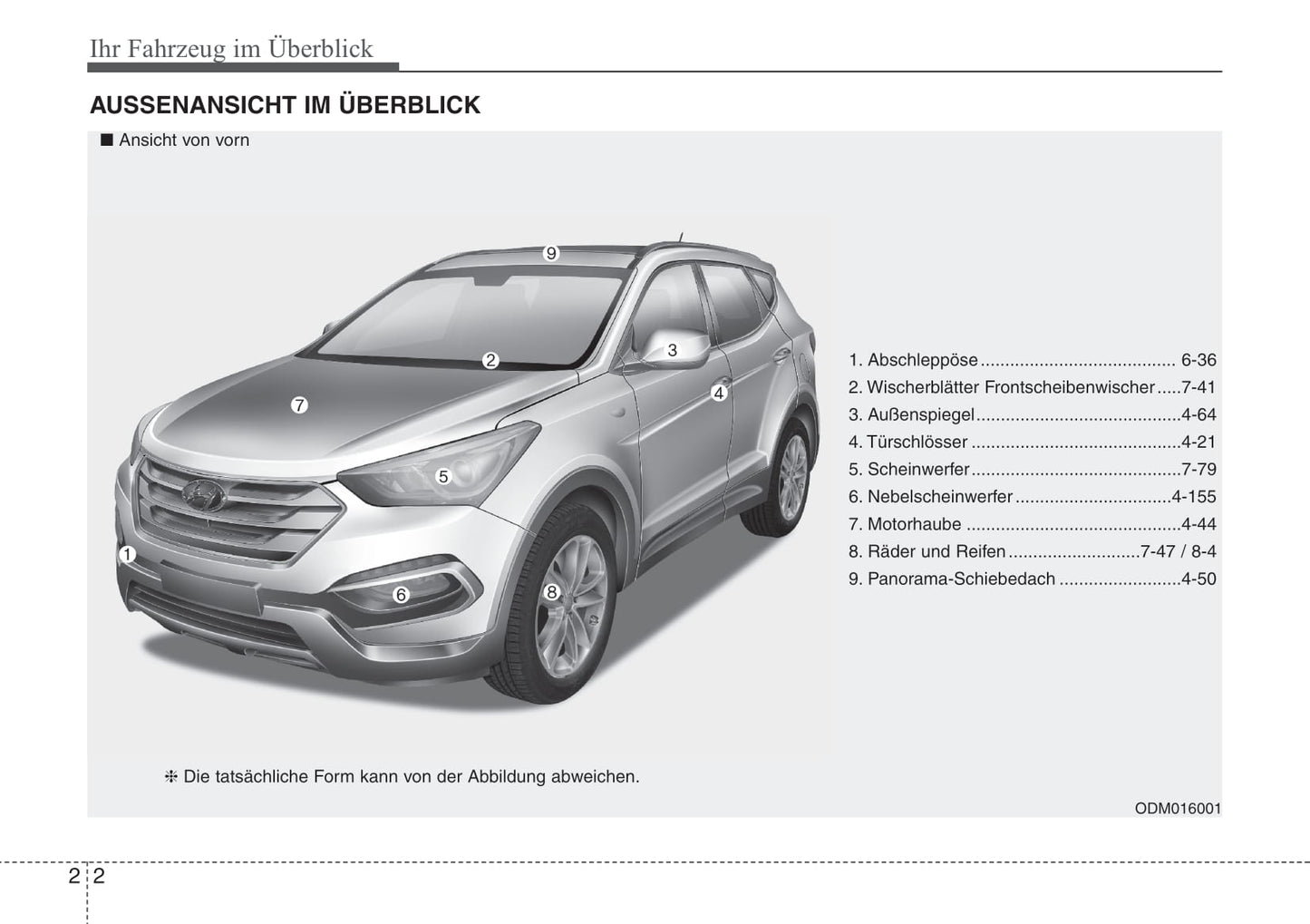 2015-2016 Hyundai Santa Fe Gebruikershandleiding | Duits