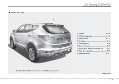 2015-2016 Hyundai Santa Fe Gebruikershandleiding | Duits