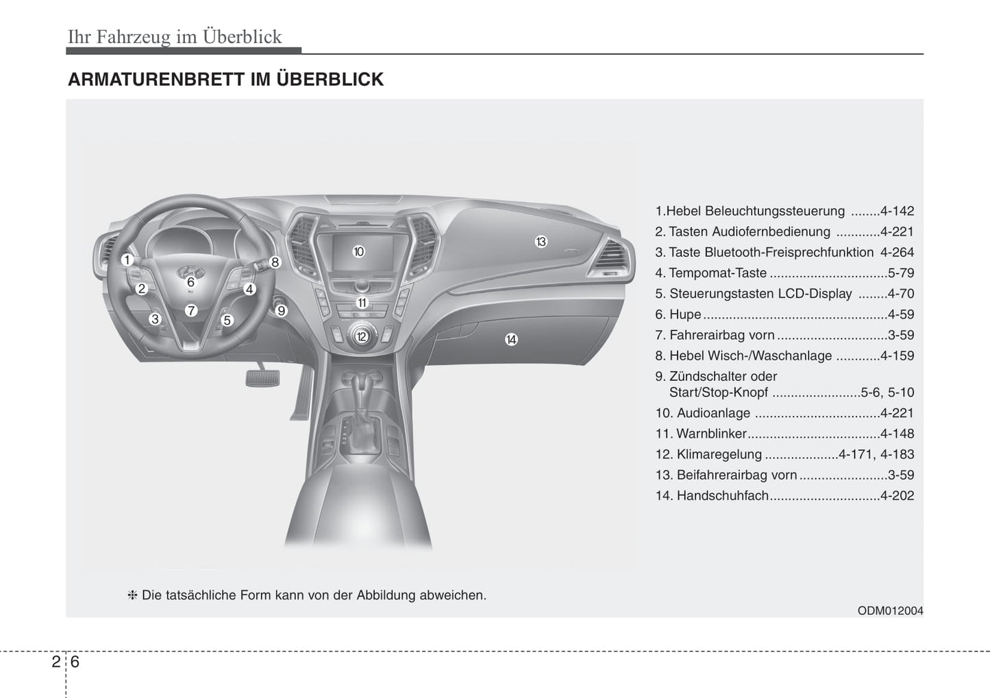 2015-2016 Hyundai Santa Fe Gebruikershandleiding | Duits