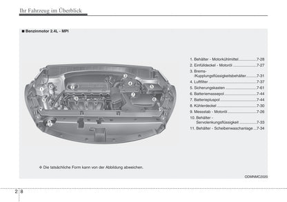 2015-2016 Hyundai Santa Fe Gebruikershandleiding | Duits