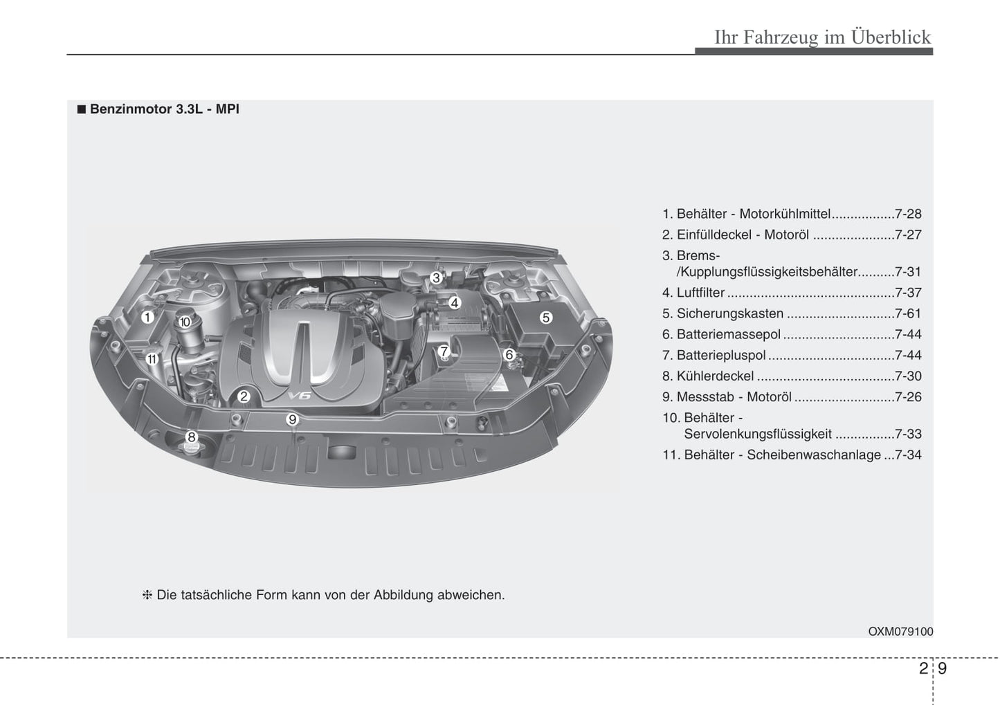 2015-2016 Hyundai Santa Fe Gebruikershandleiding | Duits