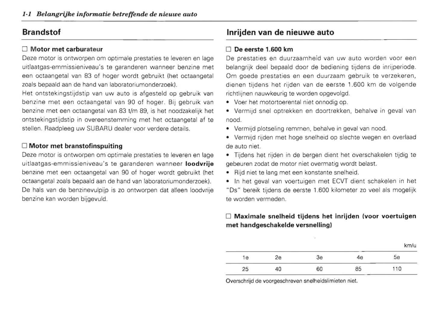 1995 Subaru Vivio Owner's Manual | Dutch