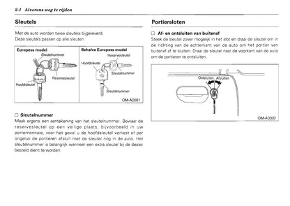 1995 Subaru Vivio Owner's Manual | Dutch