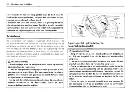 1995 Subaru Vivio Owner's Manual | Dutch