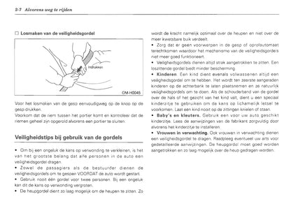 1995 Subaru Vivio Owner's Manual | Dutch